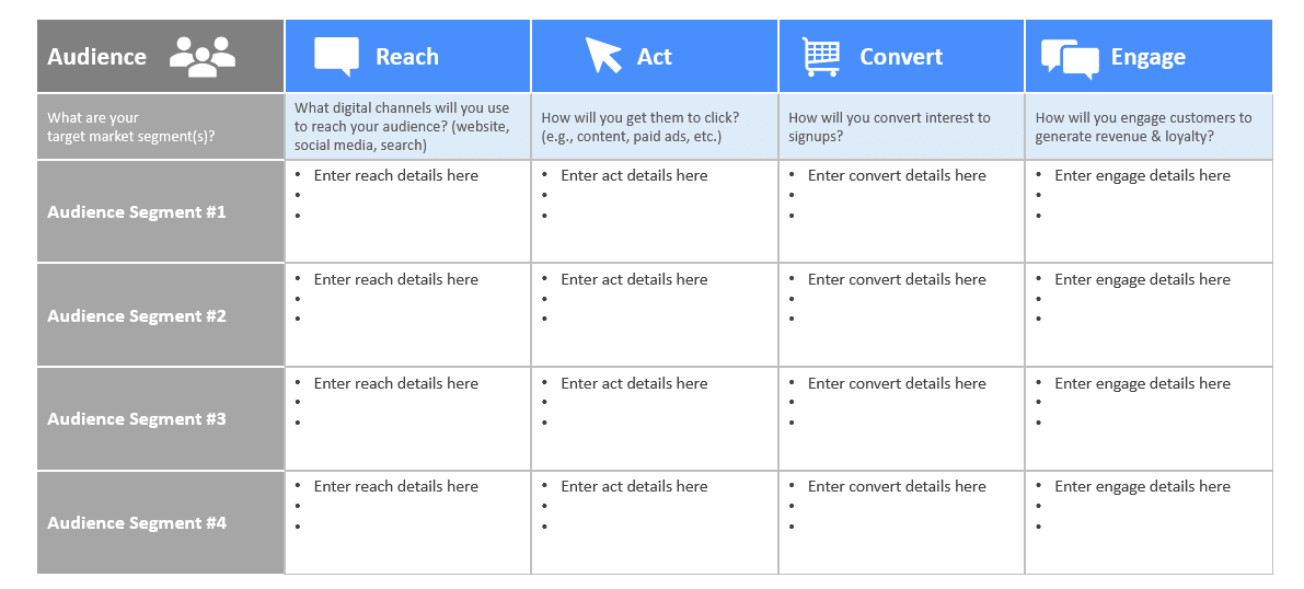 Digital Marketing Strategy Framework Template